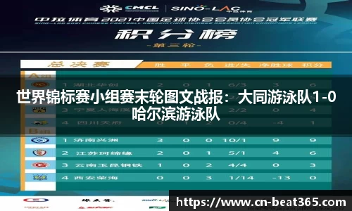 世界锦标赛小组赛末轮图文战报：大同游泳队1-0哈尔滨游泳队